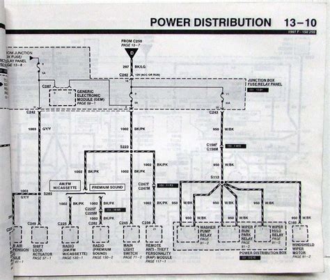 power distribution box ford f150|97 f150 power box diagram.